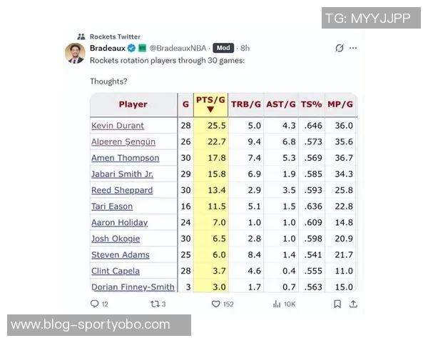 记者分析申京复出对球队影响KD状态低迷难以回暖底角抽烟成常态